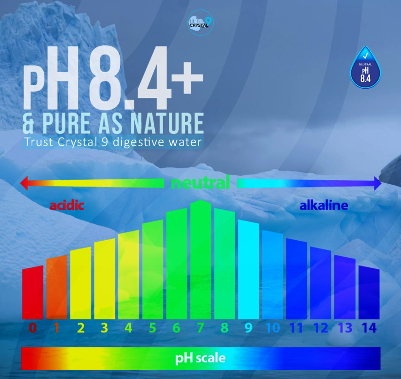 Crystal 9 pH 8.4+ & Pure as Nature